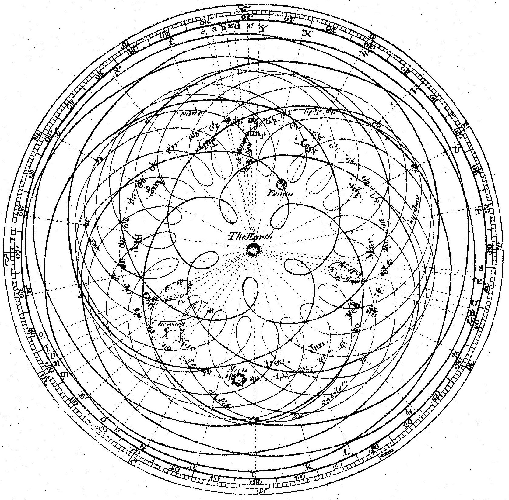 LeCun Is Right About the Destination
